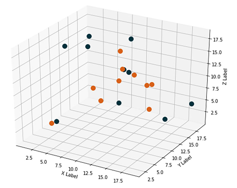 3.2.2 Avoid Complexity_1st.jpg