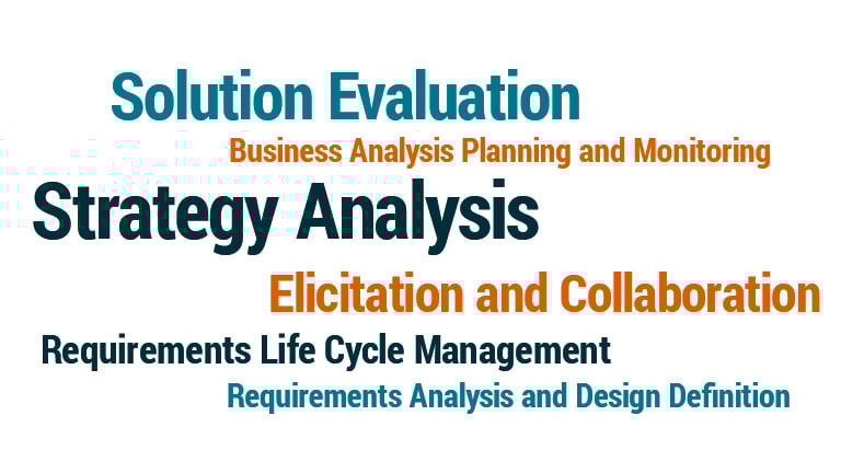 Knowledge-areas-Cloud-Card-768x432