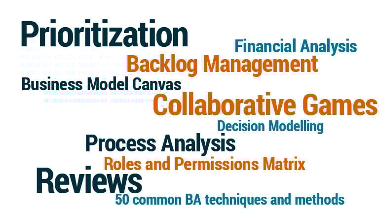 Techniques-Cloud-Card-768x432