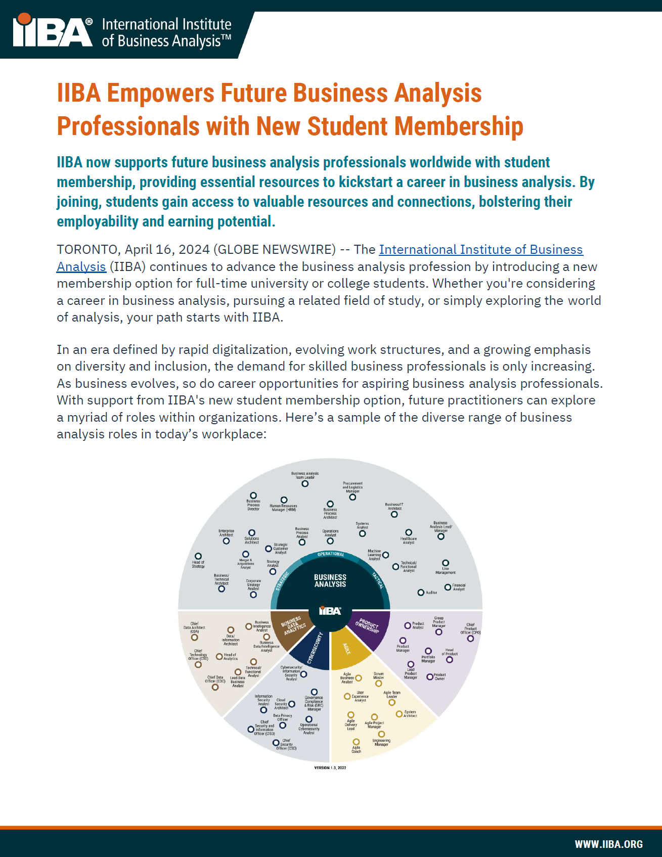 IIBA Empowers Future Business Analysis Professionals with New Student Membership.png