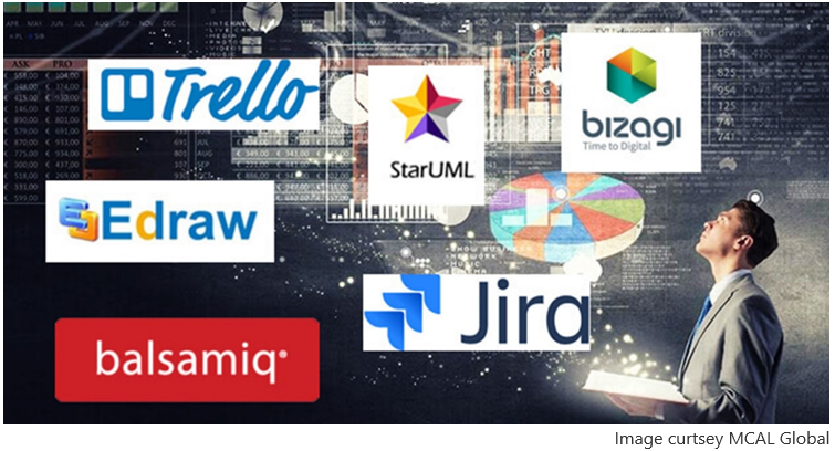 Modelling and Management Tools